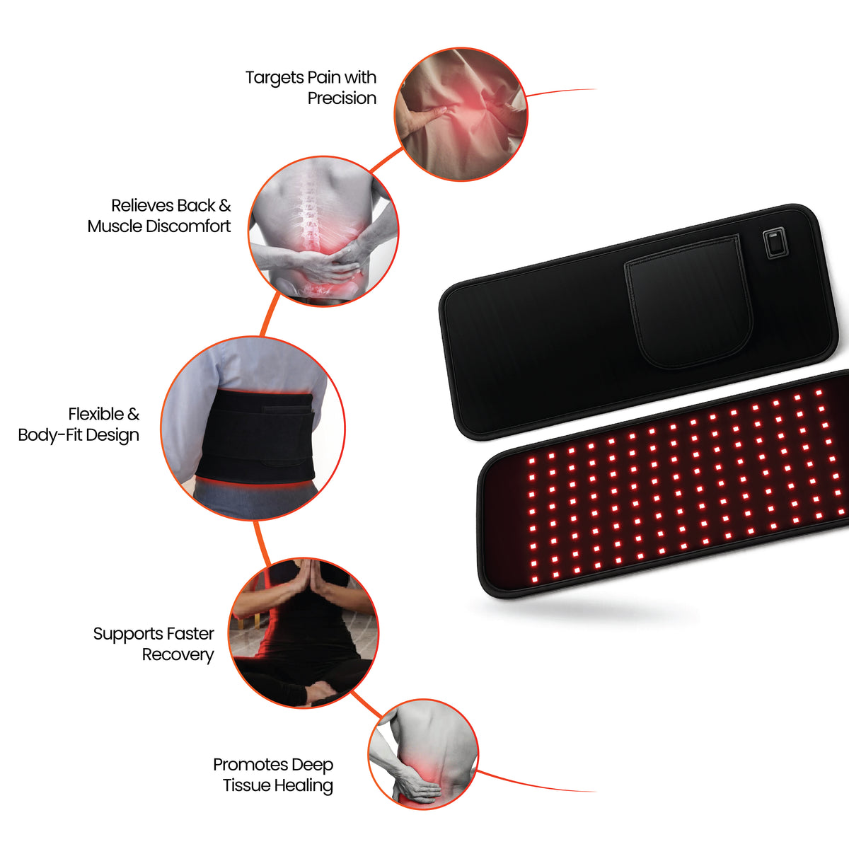 LUME Red Light Therapy Belt
