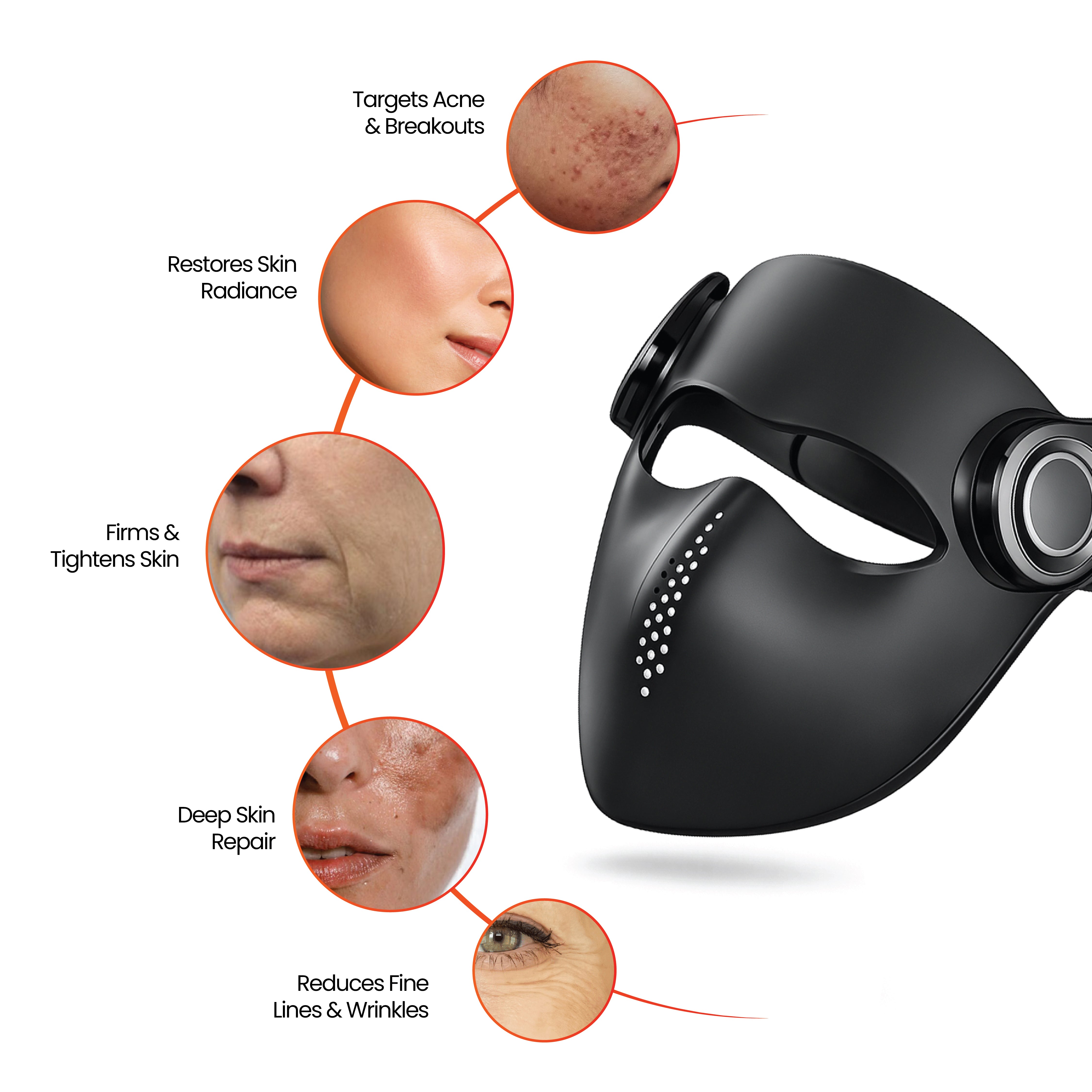 LUME LED Face Light with Wireless Remote
