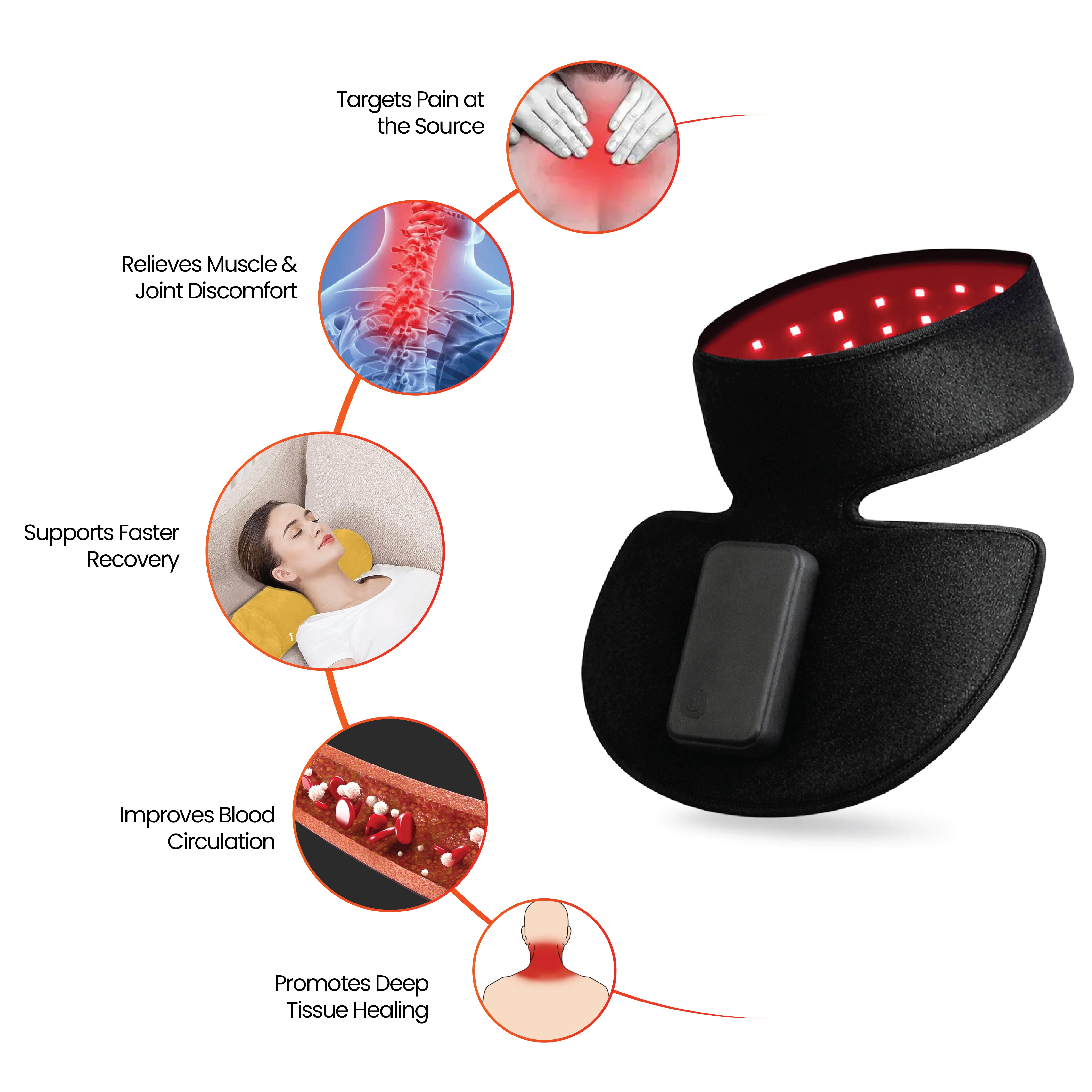 LUME LED Neck Wrap